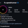 Speed Runner 2024