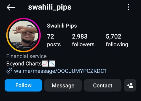 Swahili Pips