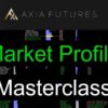 AXIA FUTURES: Market Profile