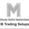 Stacey Burke: ACB Trading Setups